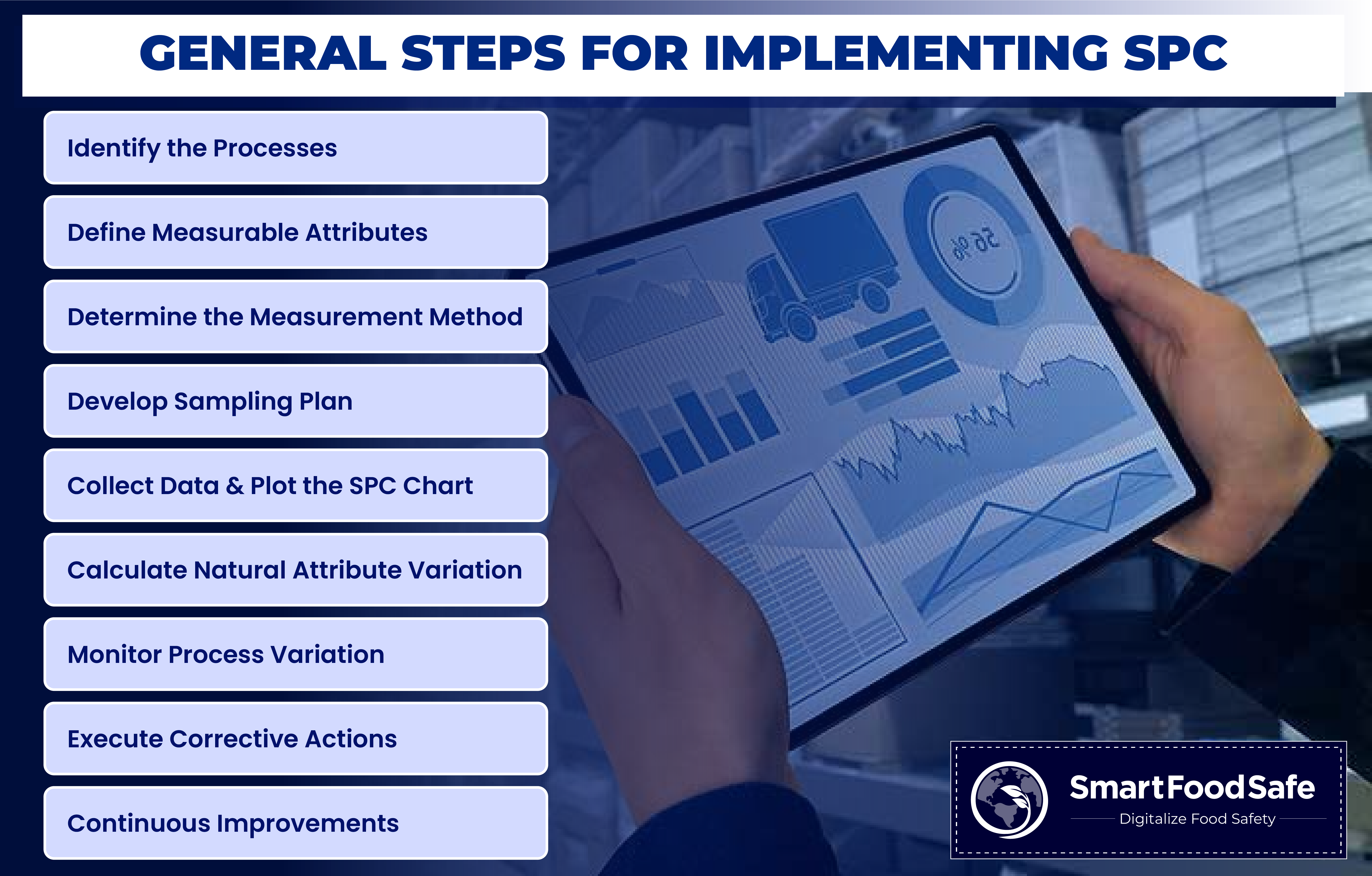 Establishing Statistical Process Control in Quality Management Systems (QMS)