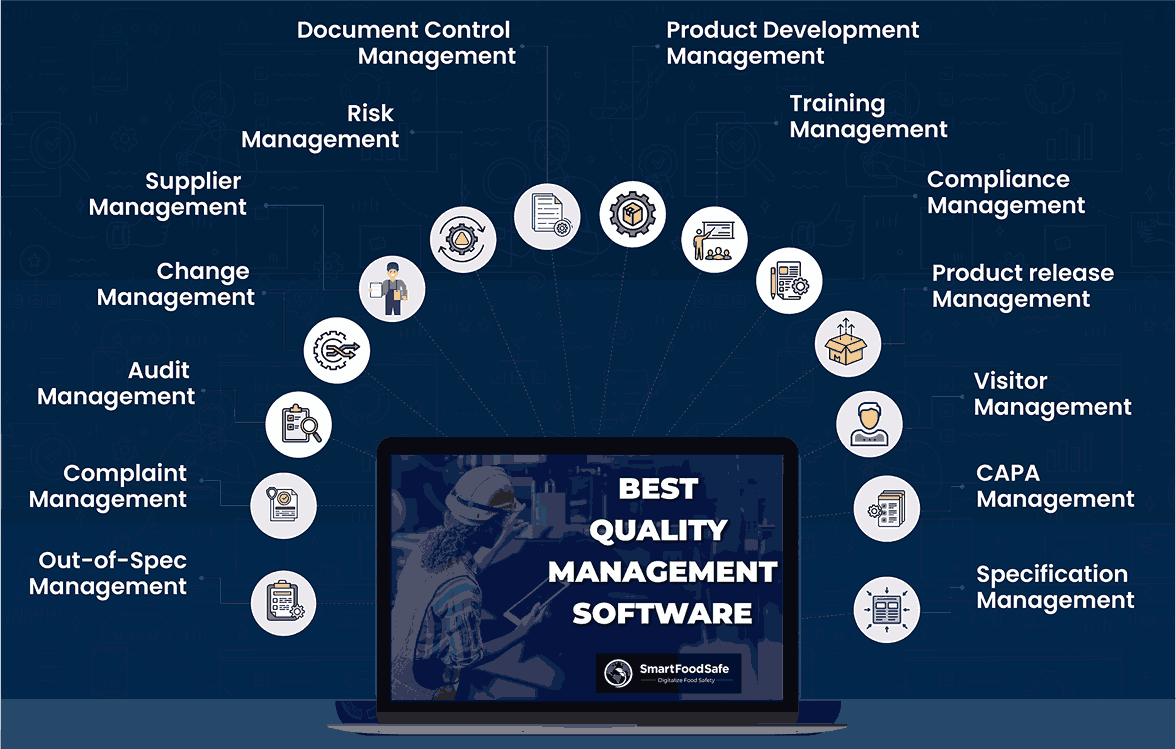 Best Quality Management Software to Stay Ahead in 2026