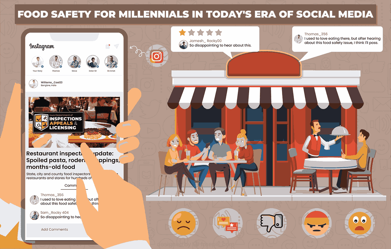 Food Safety for Millennials in Today’s Era of Social Media