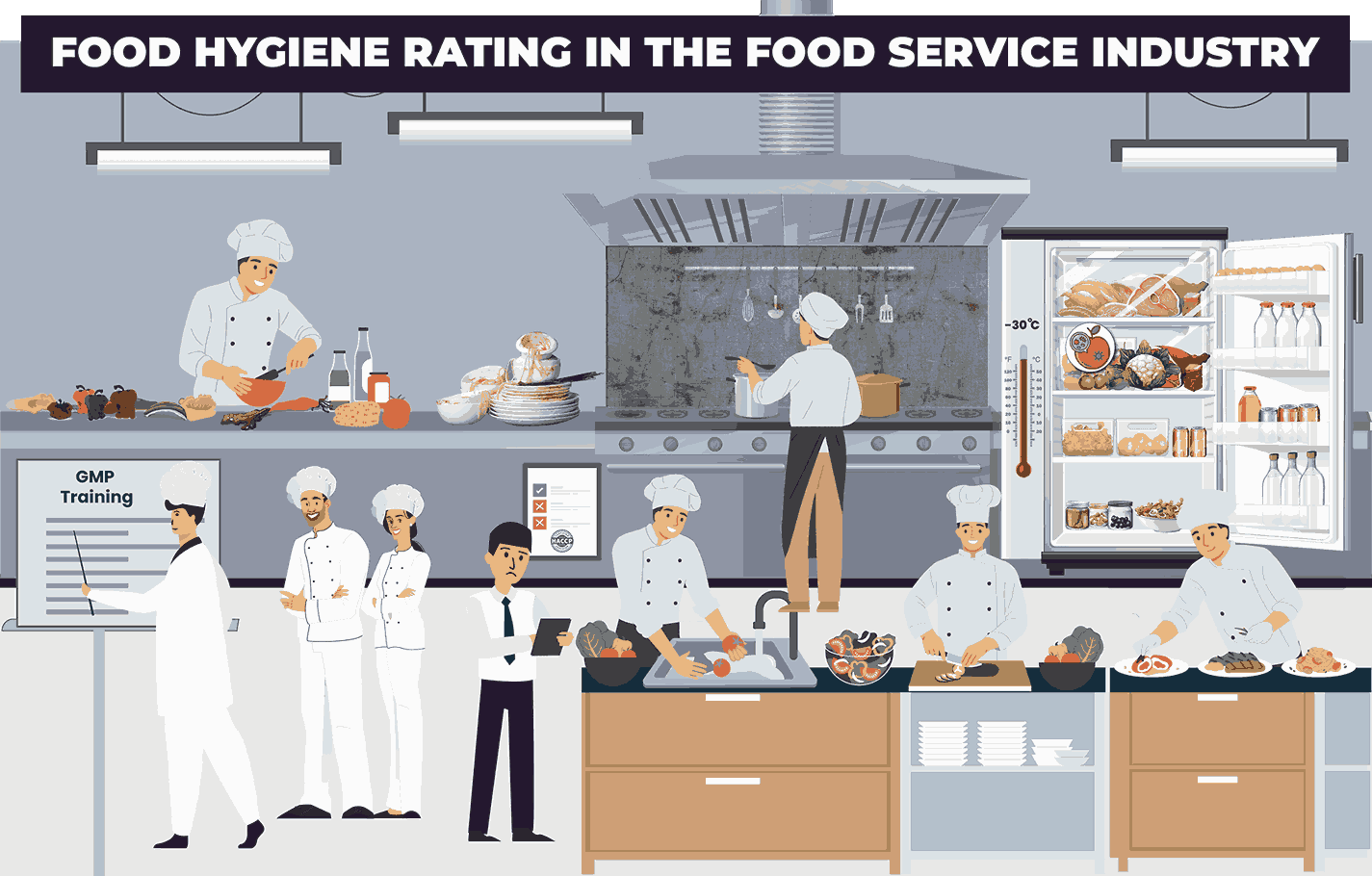 Unraveling Food Hygiene Ratings in the Food Service Industry