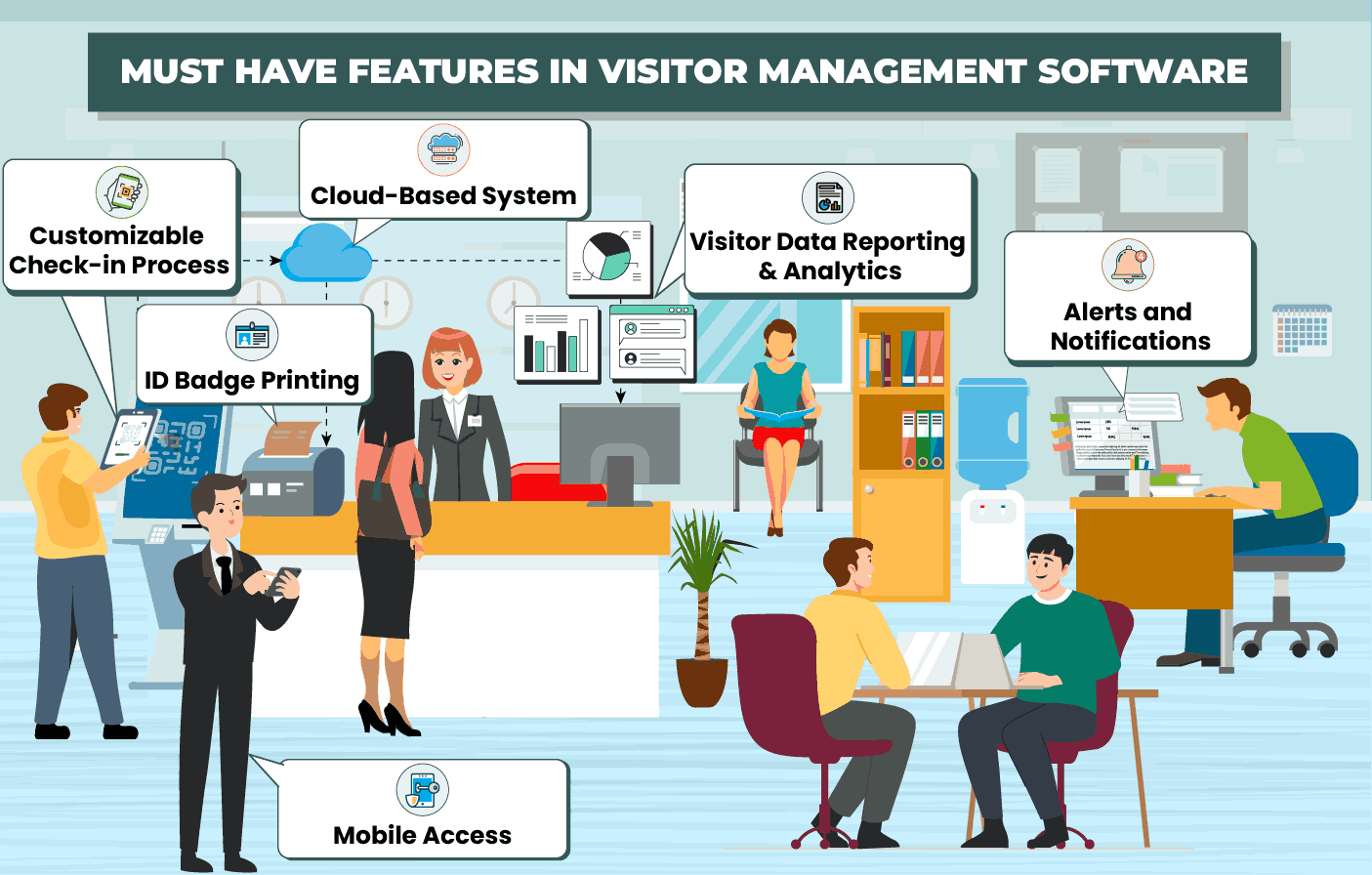 Best Visitor Management Software 2026