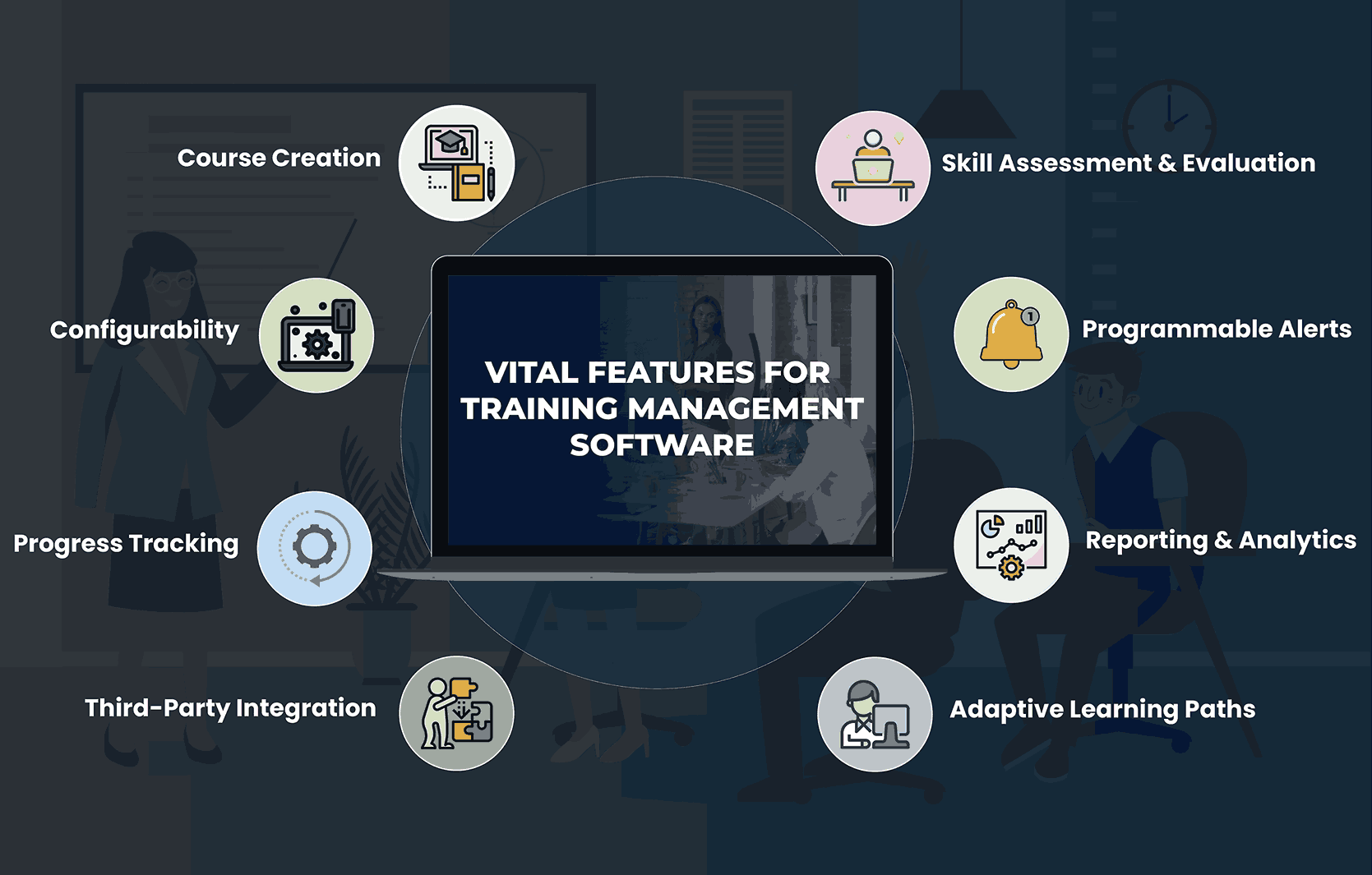 Best Training Management Software in 2025