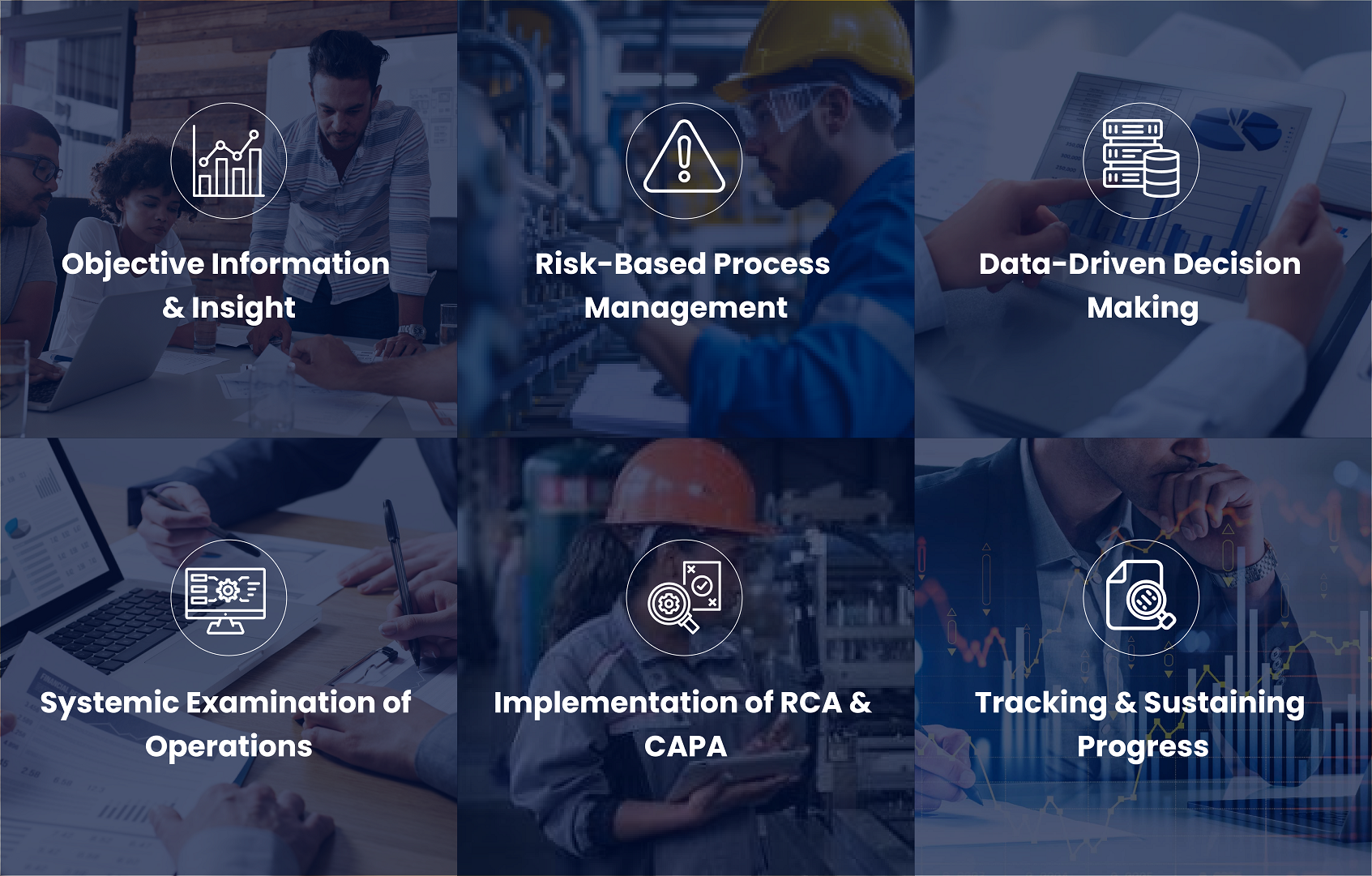 Internal Audits to Drive Ongoing Process Improvements