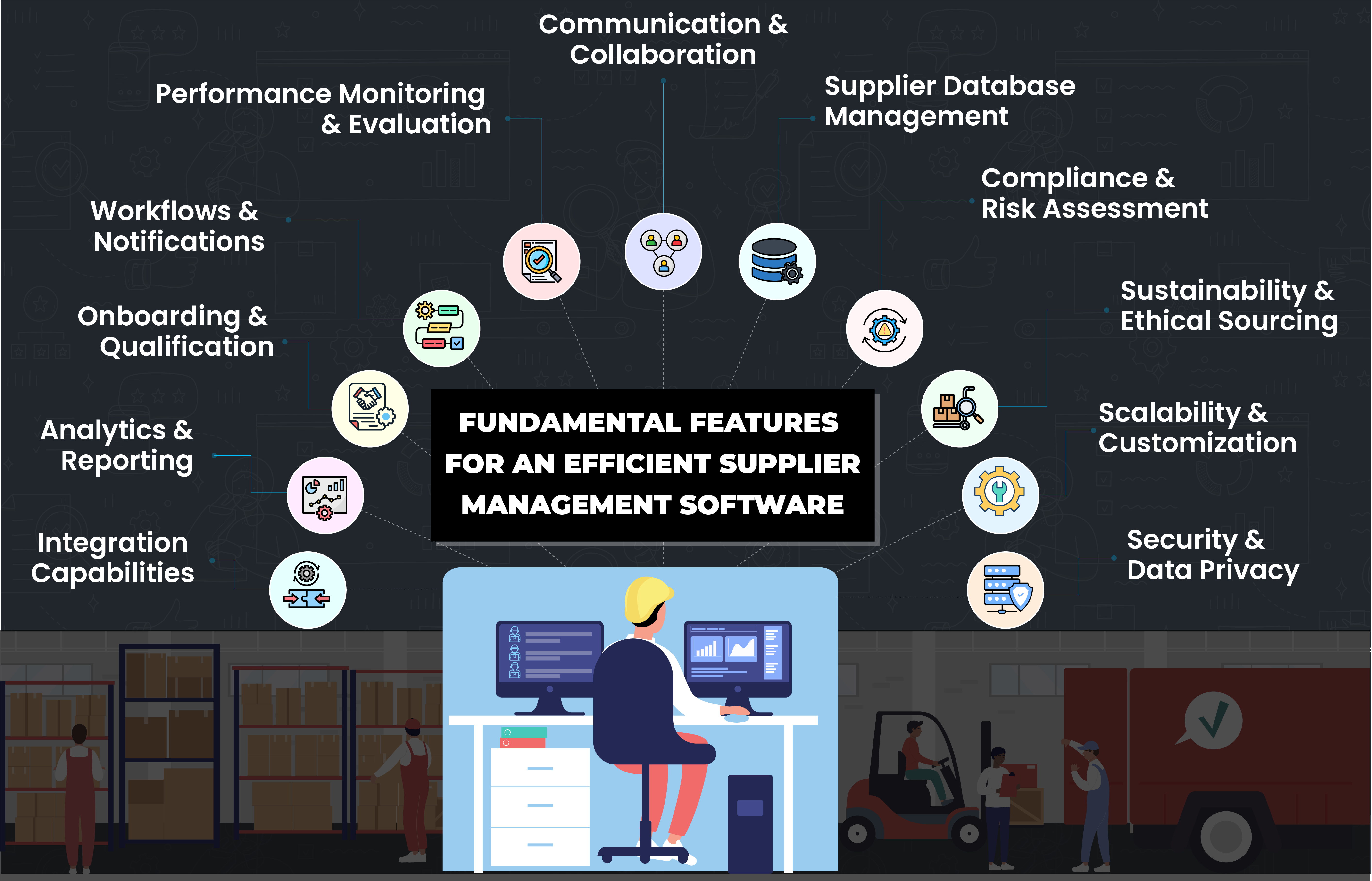 Best Supplier Management Software in 2026