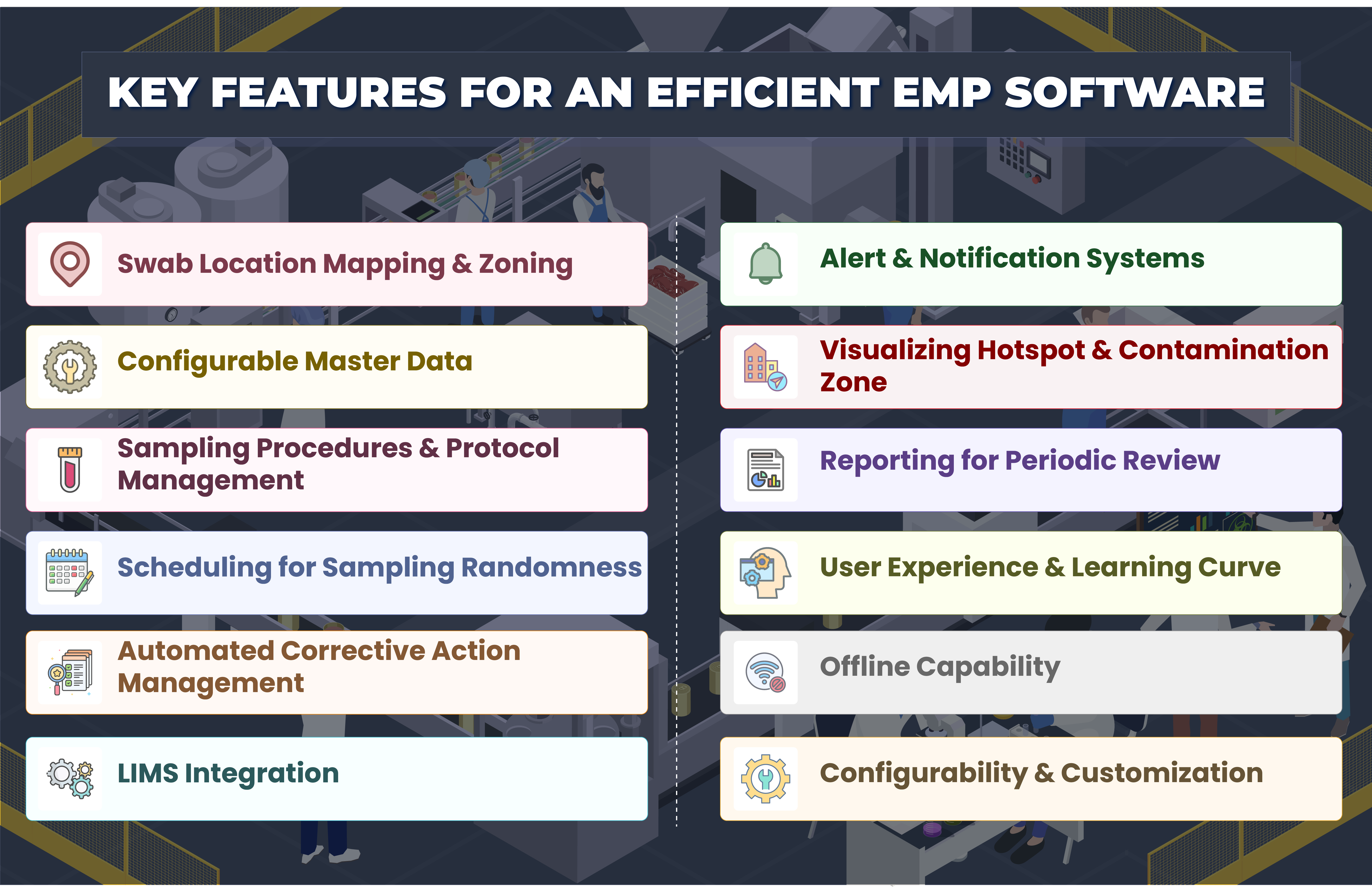 Best Environmental Monitoring Program Software of 2025