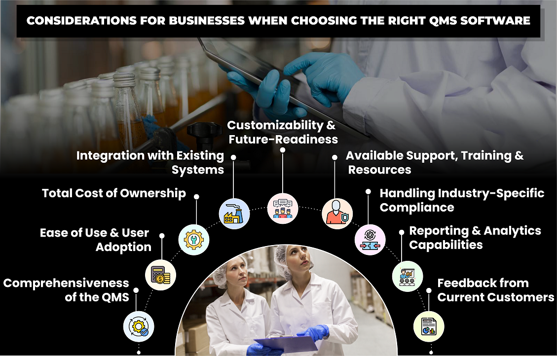 Top 10 Questions Business Owners Must Consider Before Choosing QMS Software