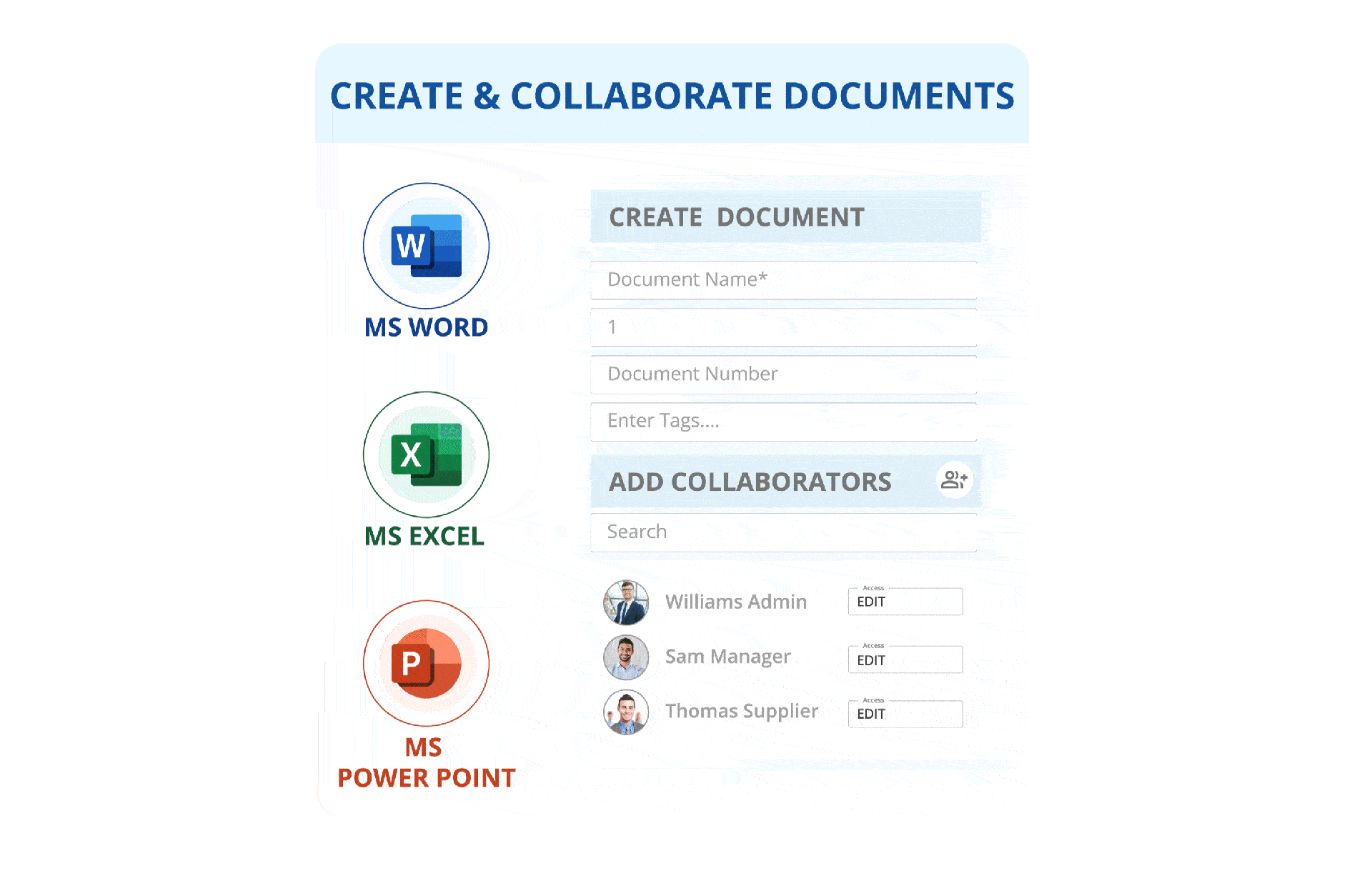 Step 4 - Create and Collaborate Documents