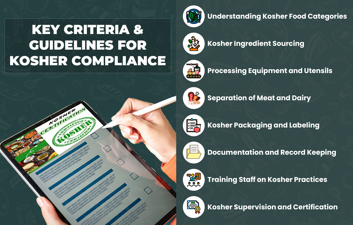 Building an Effective System for Kosher Compliance