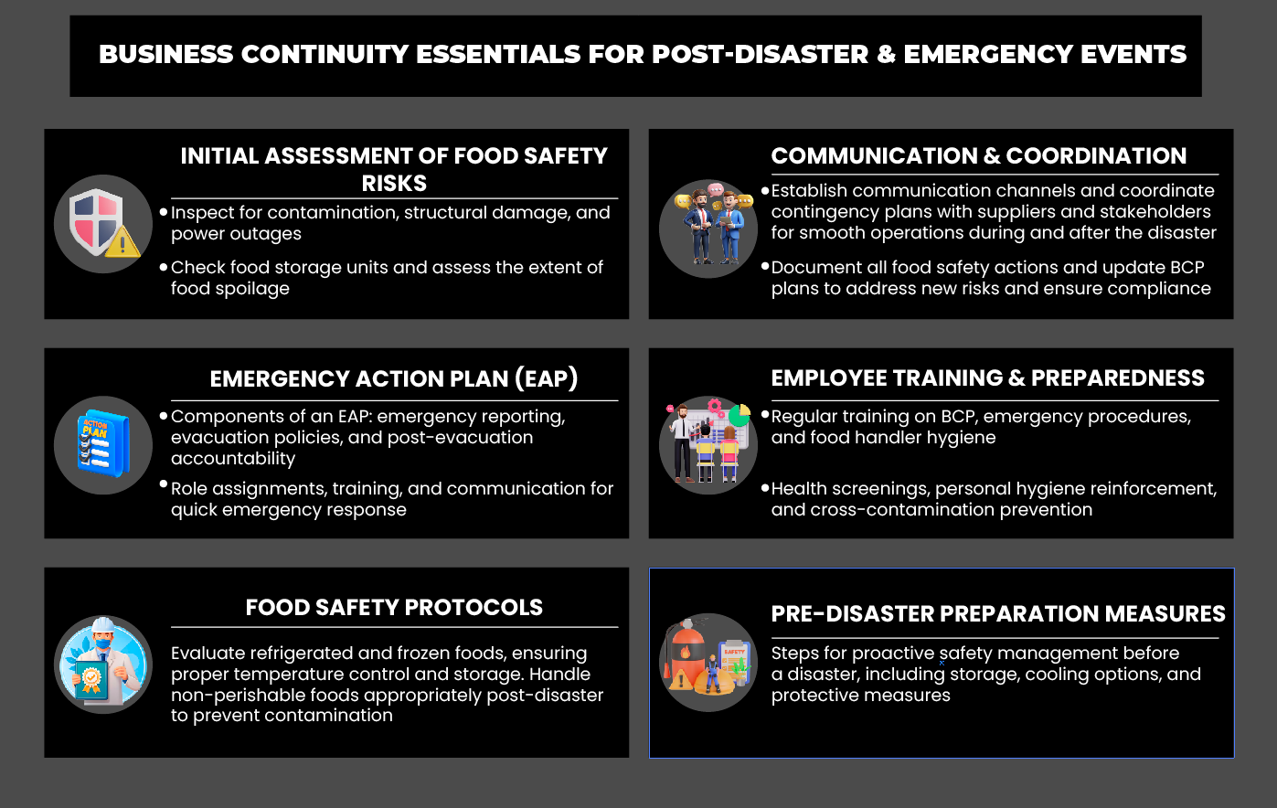 Critical Food Safety Guidelines to Follow After Natural Disasters & Emergencies