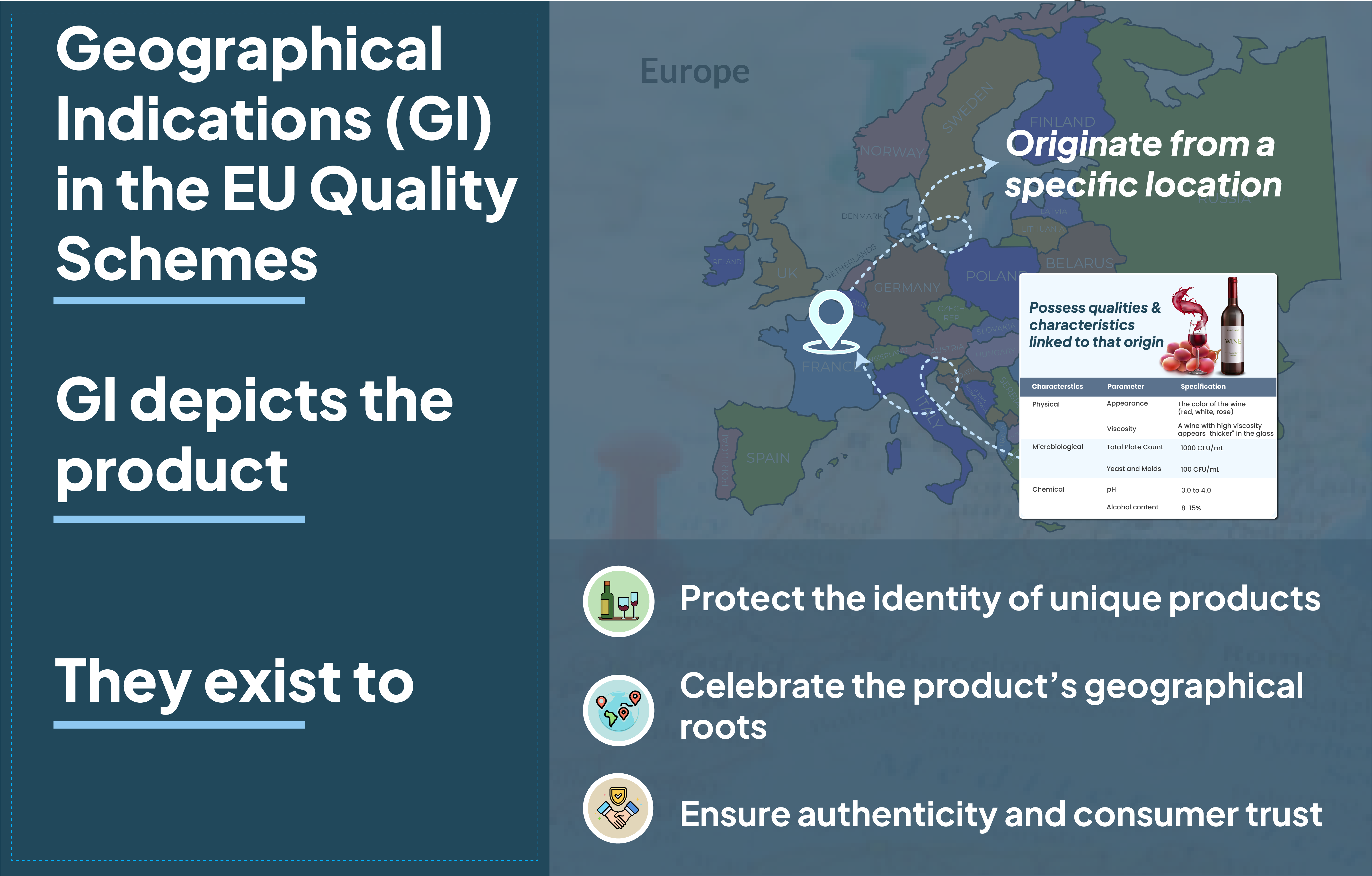 Comprehending the Geographical Indications in EU Quality Schemes