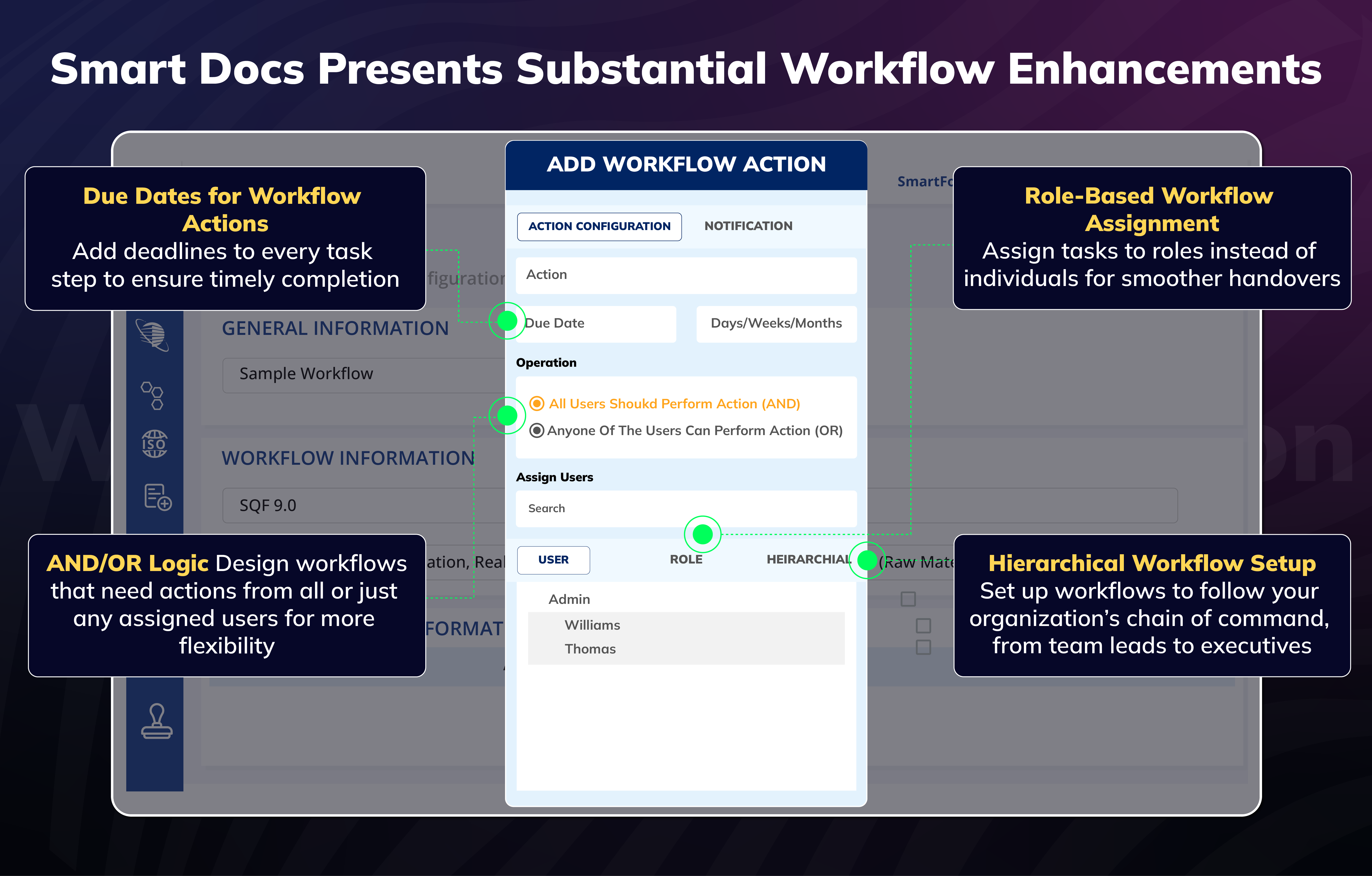 Smart Food Safe Starts 2025 Afresh With Intuitive Document Workflow Enhancements