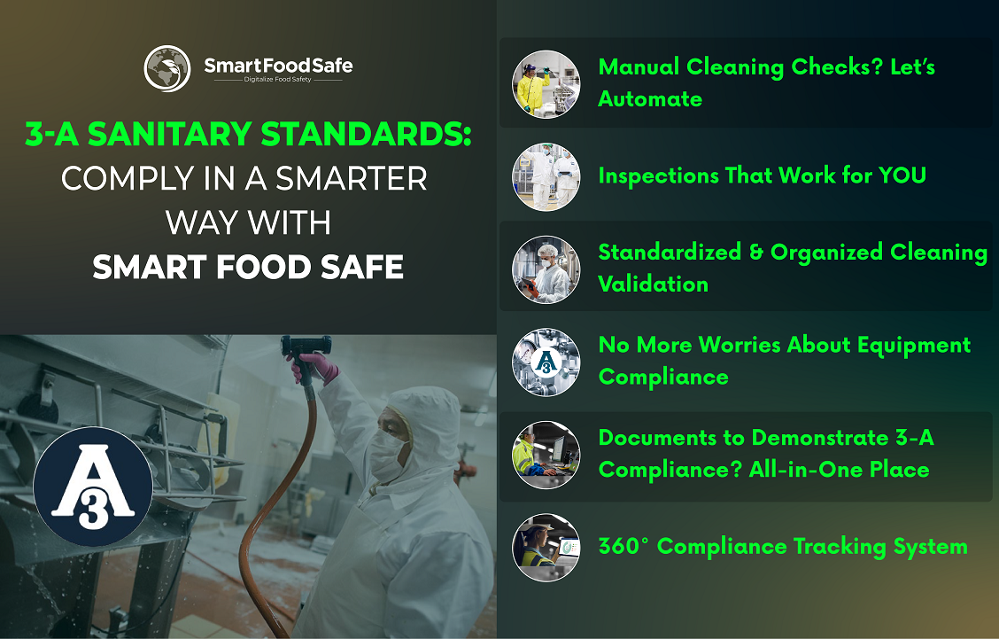 3-A Sanitary Standards Simplified: Comply in a Smarter Way With Smart Food Safe