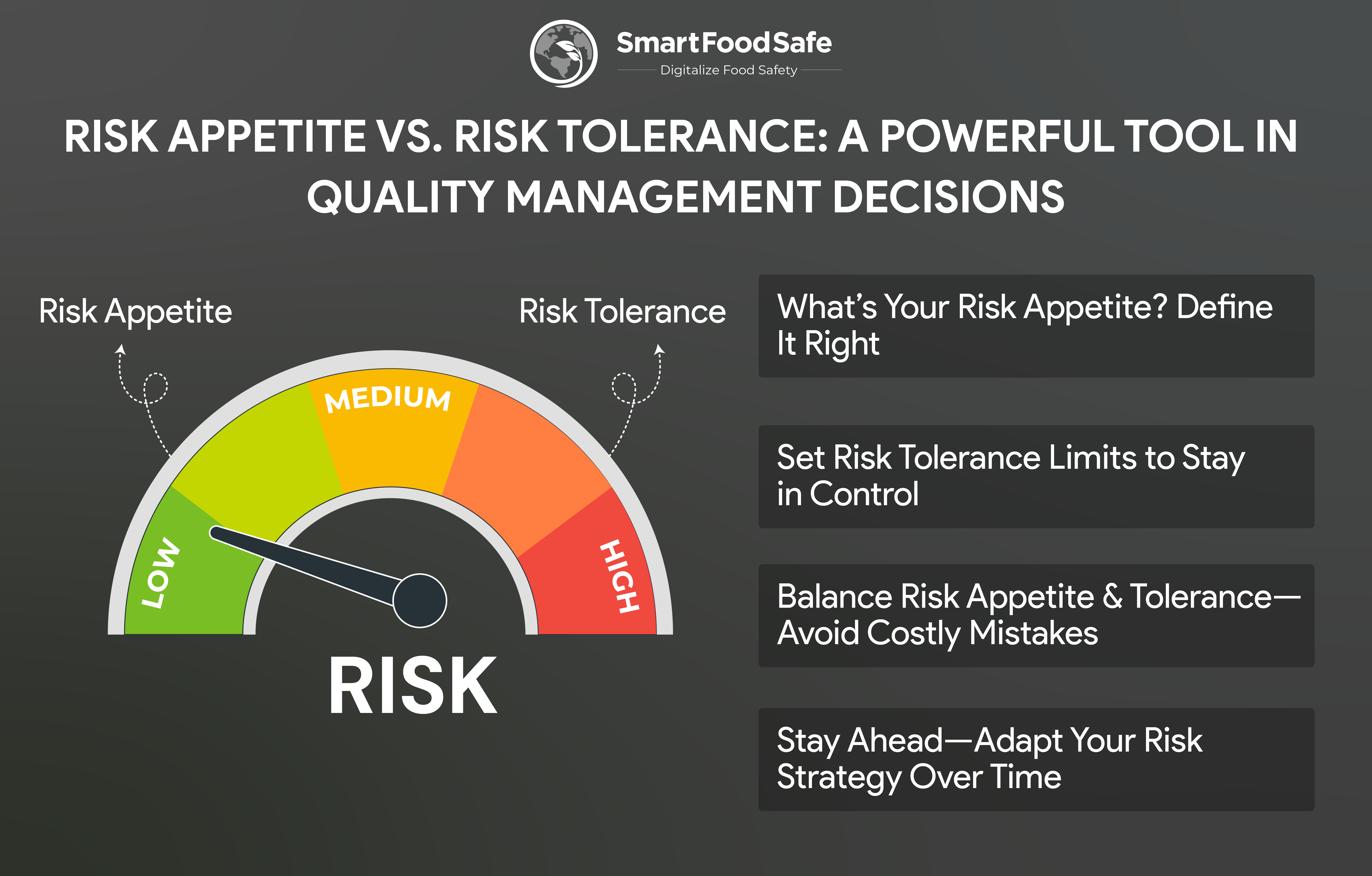 Risk Appetite vs. Risk Tolerance: A Powerful Tool in Quality Management Decisions