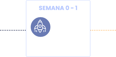 process-1