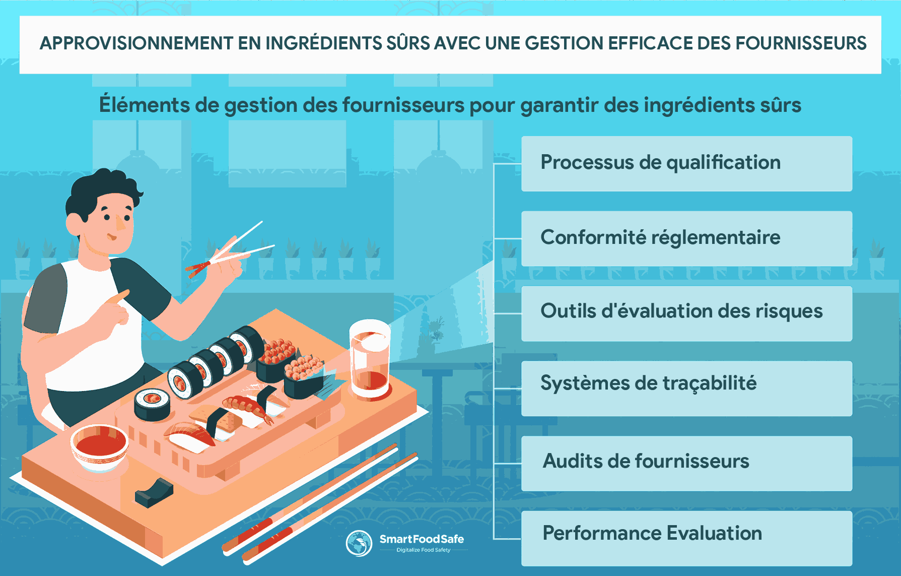Approvisionnement Sûr en Ingrédients 101 : Adopter l’Écosystème des Fournisseurs