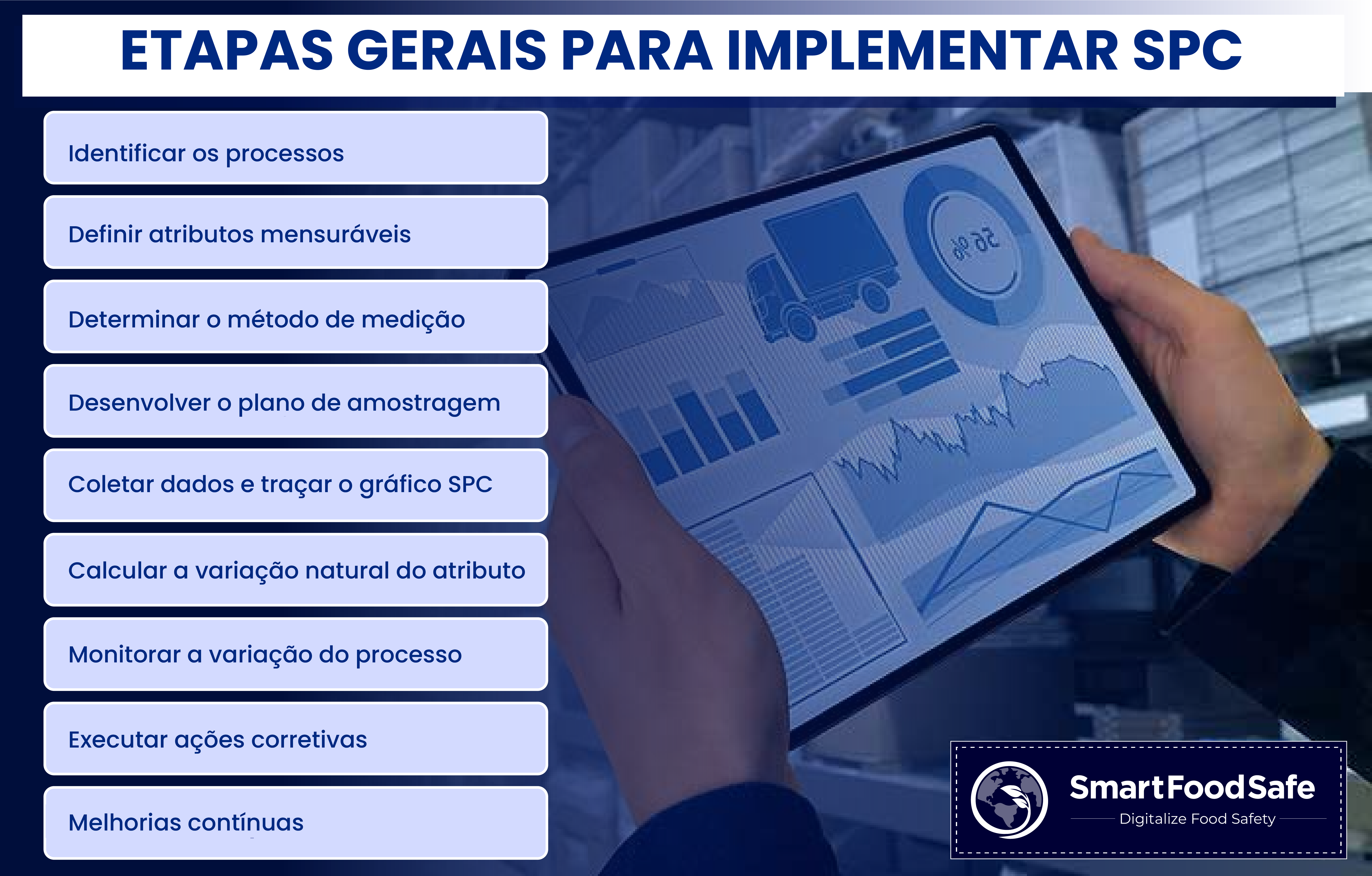 Estabelecendo Controle Estatístico de Processos em Sistemas de Gestão da Qualidade (SGQ)
