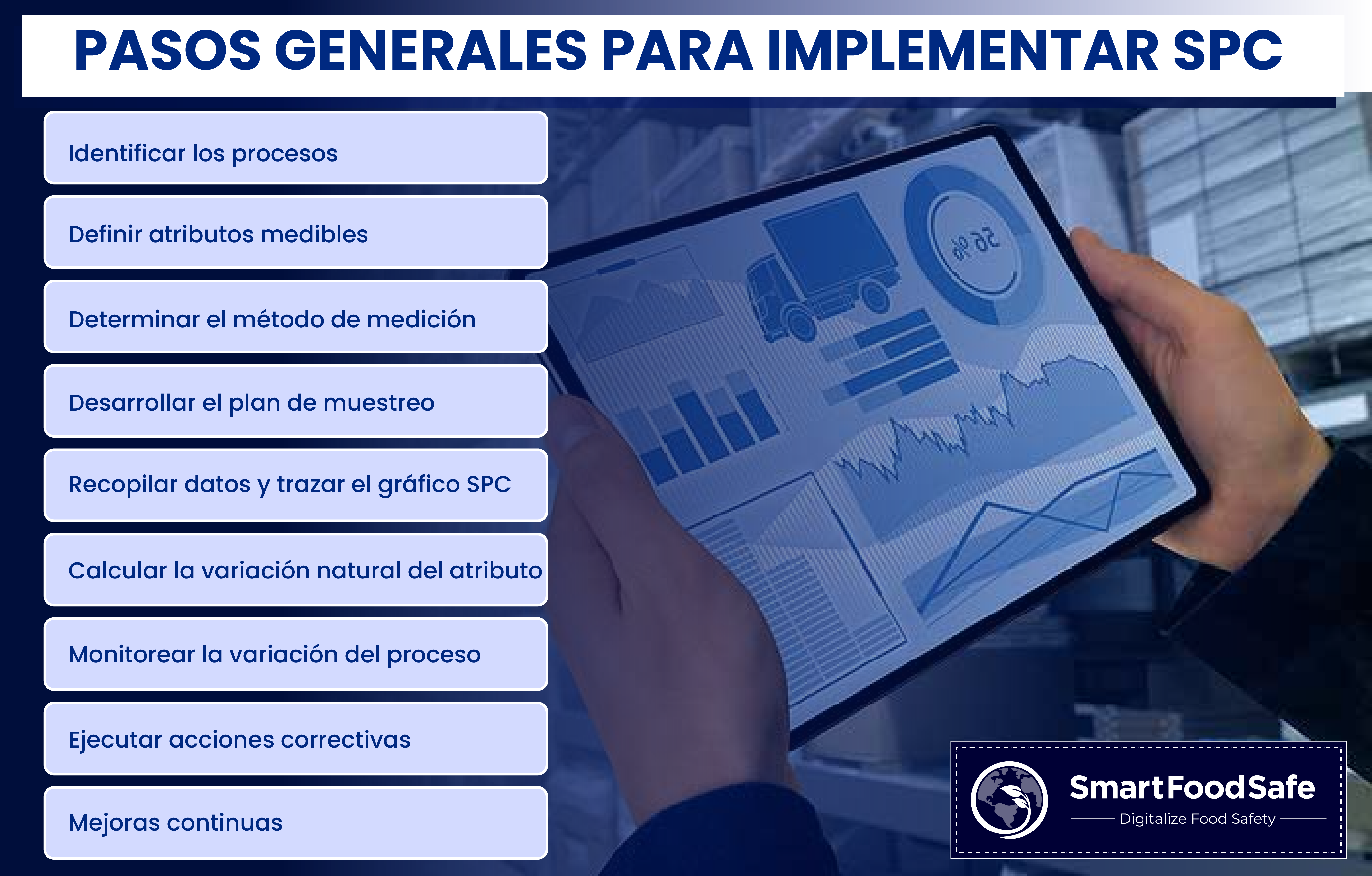 Establecimiento del Control Estadístico de Procesos en los Sistemas de Gestión de Calidad (SGC)