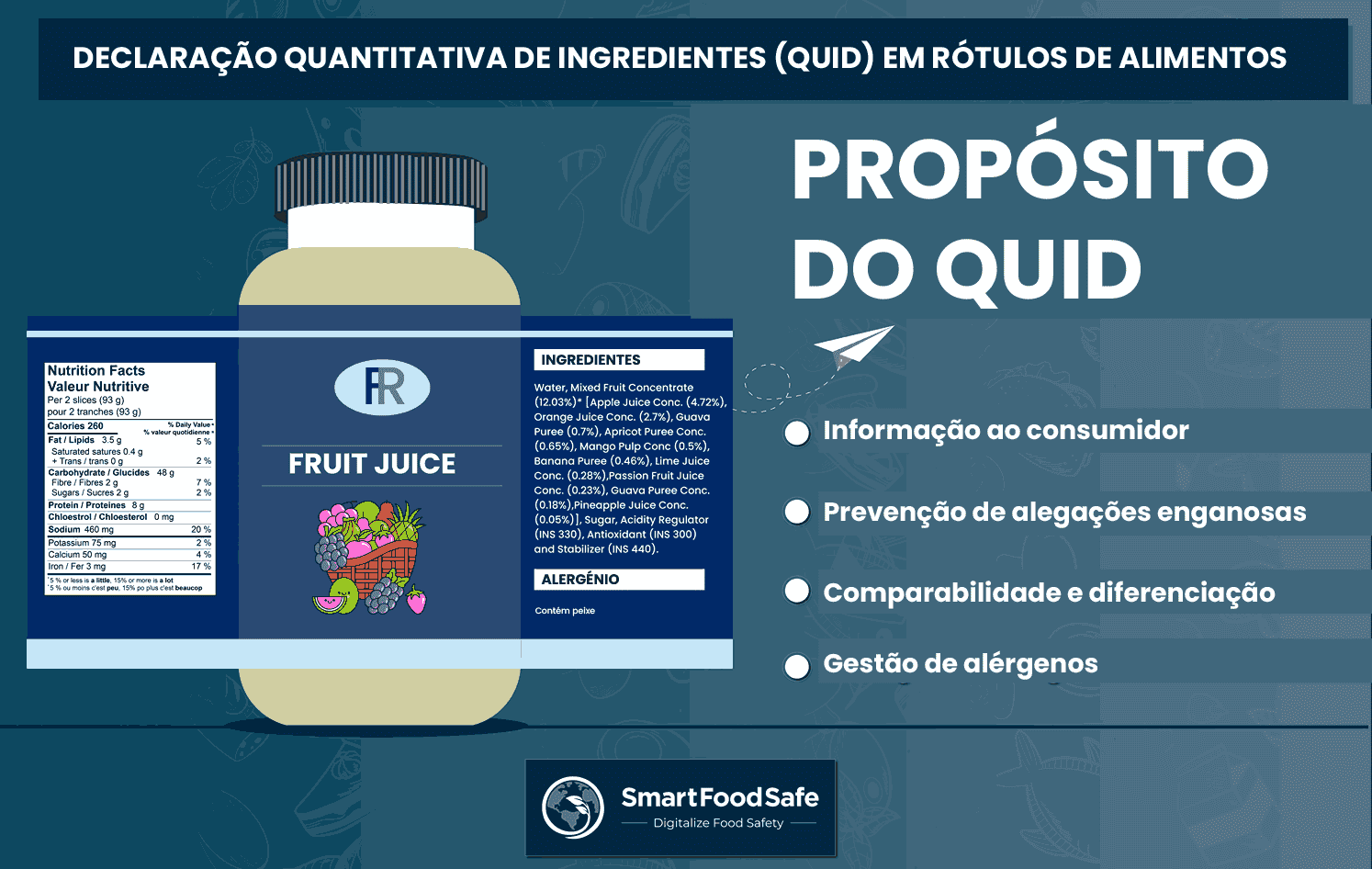 Inclusão da Declaração Quantitativa de Ingredientes (QUID) em Rótulos de Alimentos