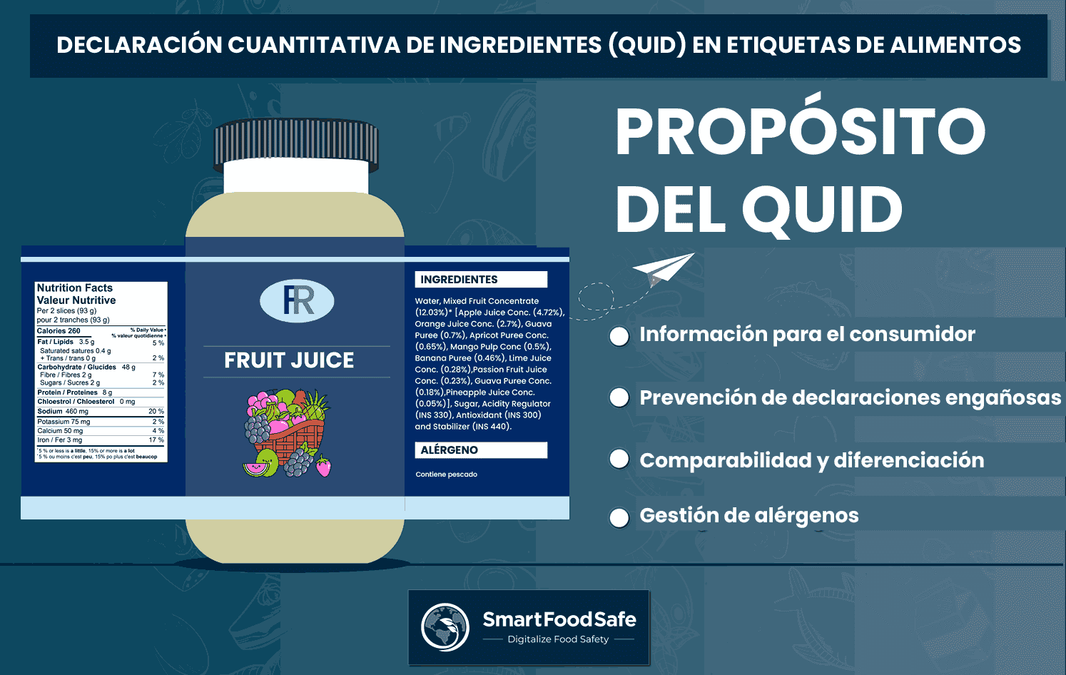 Declaración Cuantitativa de Ingredientes (QUID) en el Etiquetado de Alimentos