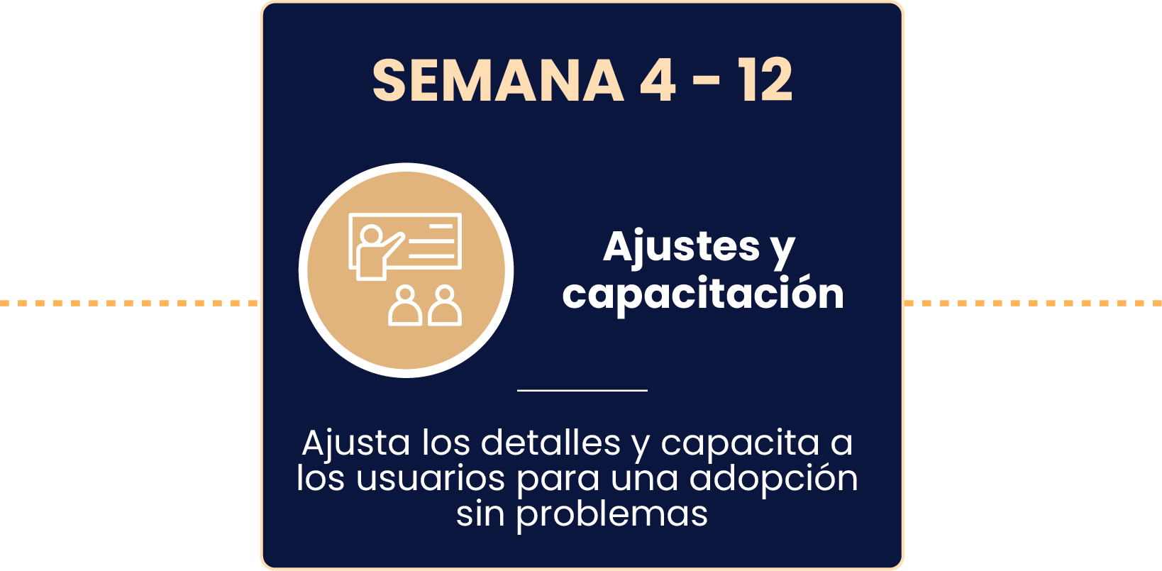 Spanish slide 4