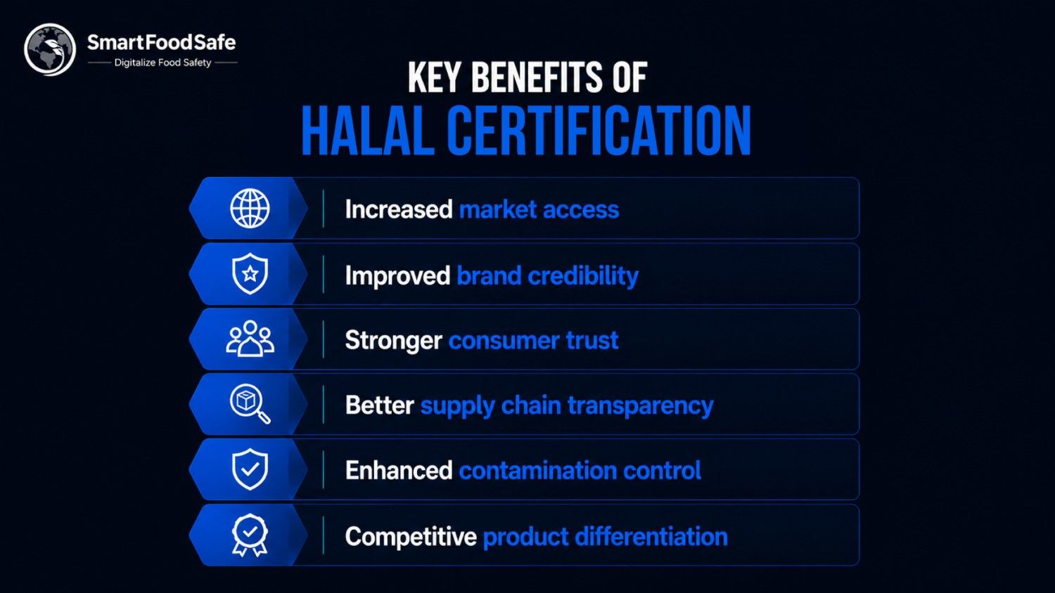 halal image