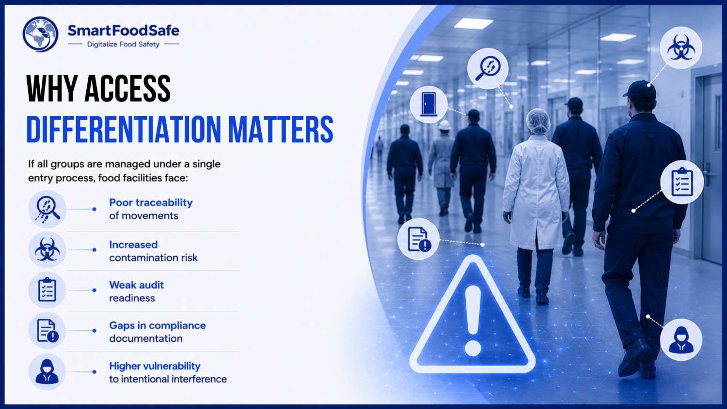 Why Access Differentiation Matters – SmartFoodSafe infographic