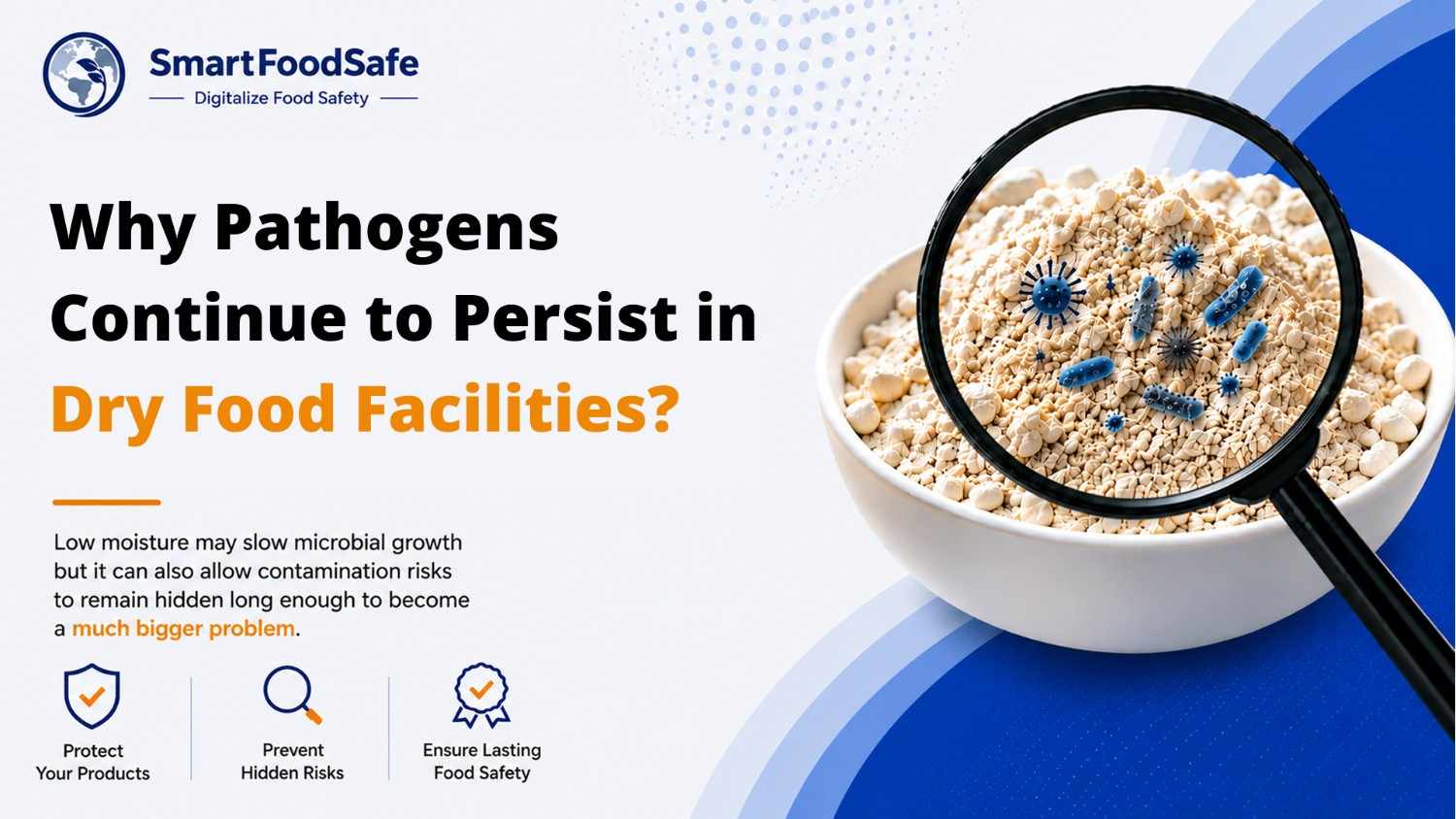 Sanitation Programs for Low-Moisture Ready-to-Eat Foods: How to Prevent and Respond to Pathogen Contamination Events
