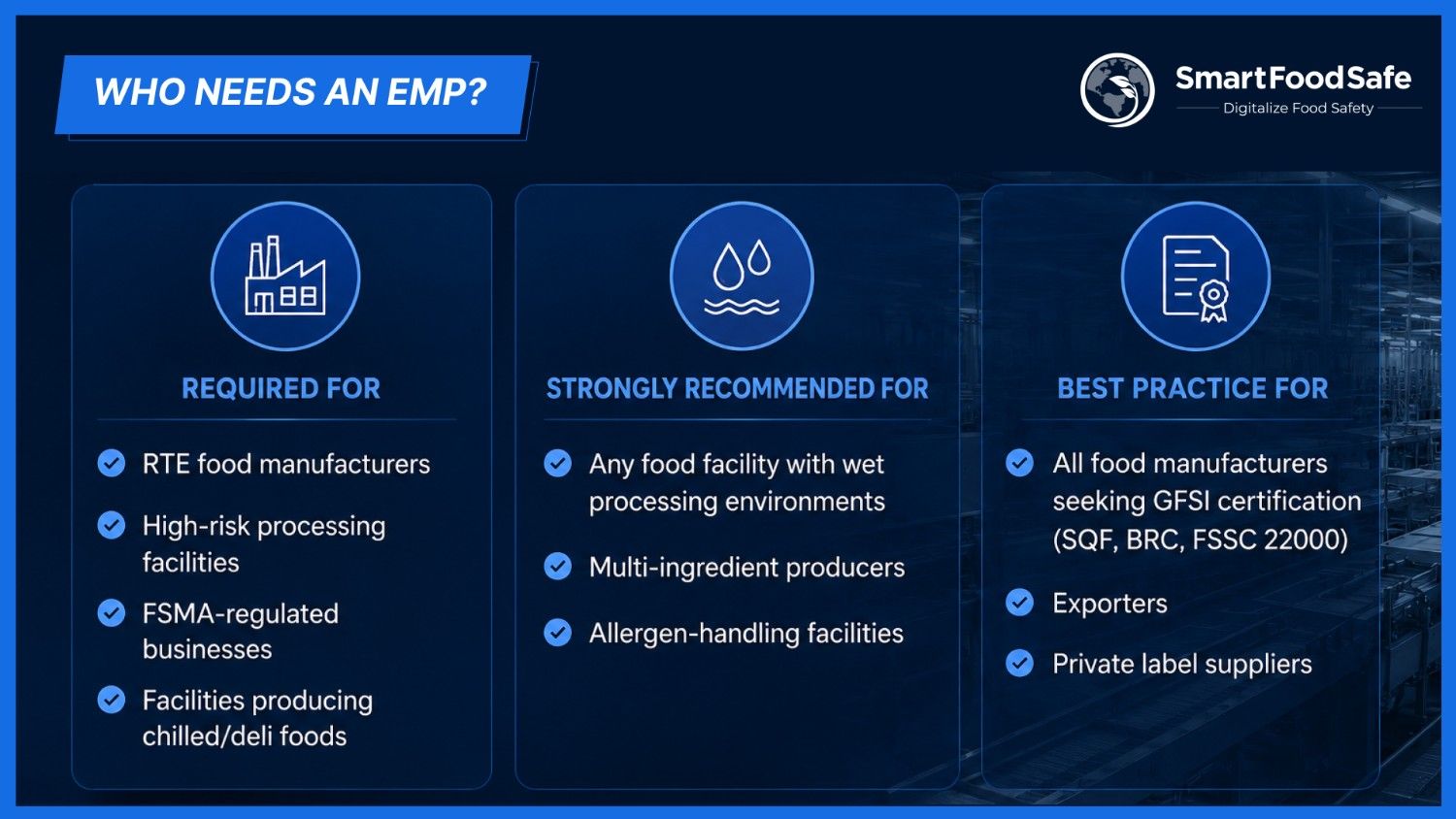 Environmental monitoring program overview for ready-to-eat food facilities