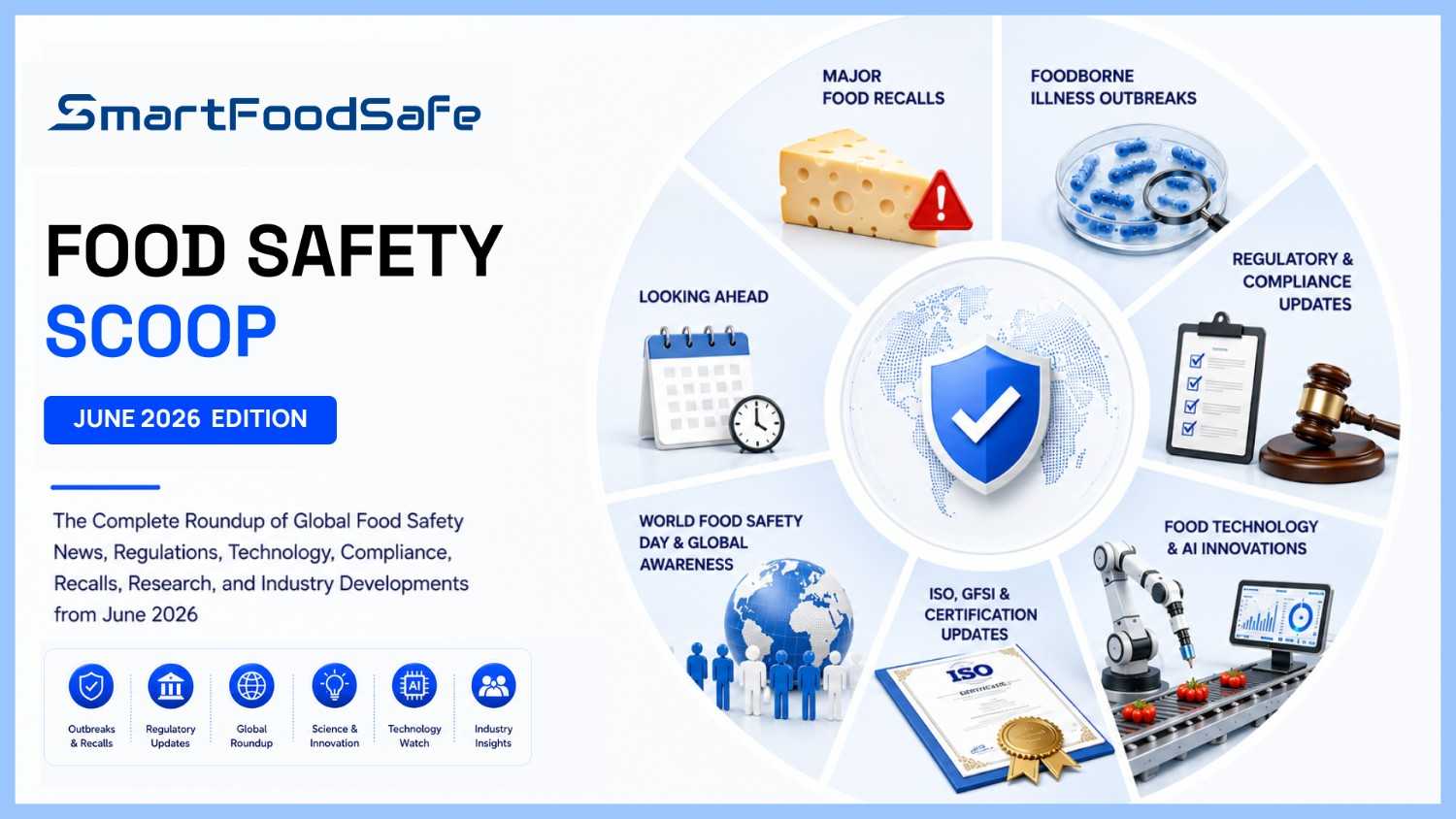 Food Safety Scoop – June Edition
