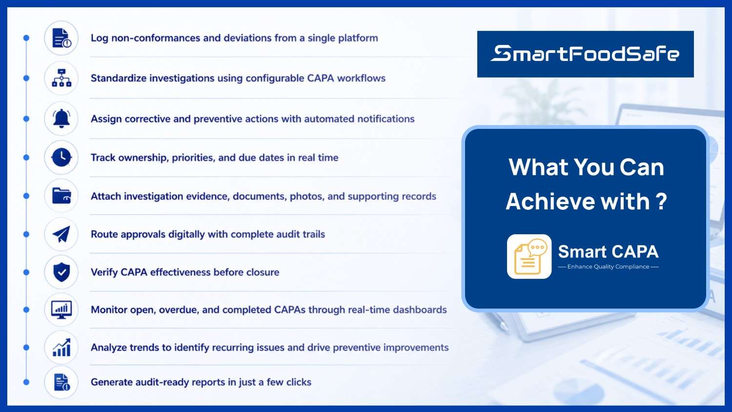 Smart CAPA by Smart Food Safe software