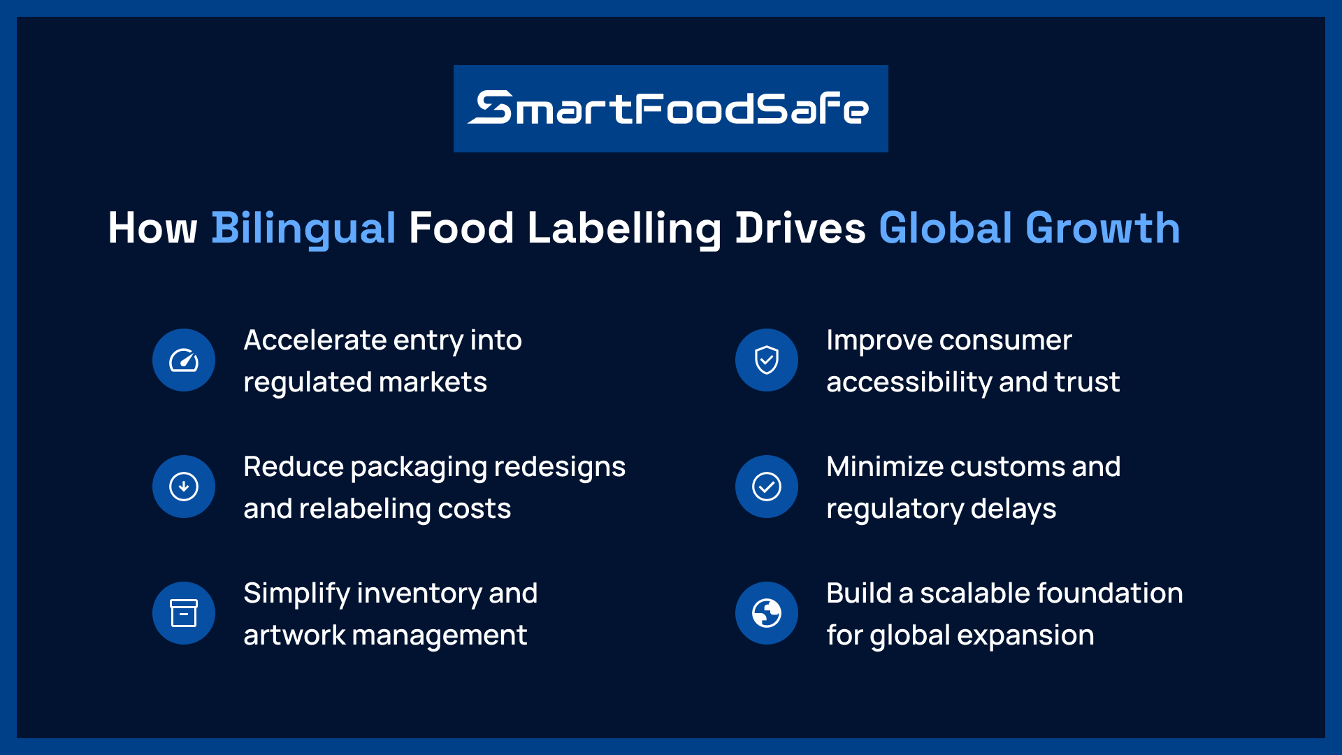 Exporting food products to Canada