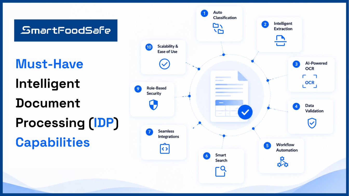 Why Intelligent Document Processing matters for food and beverage businesses