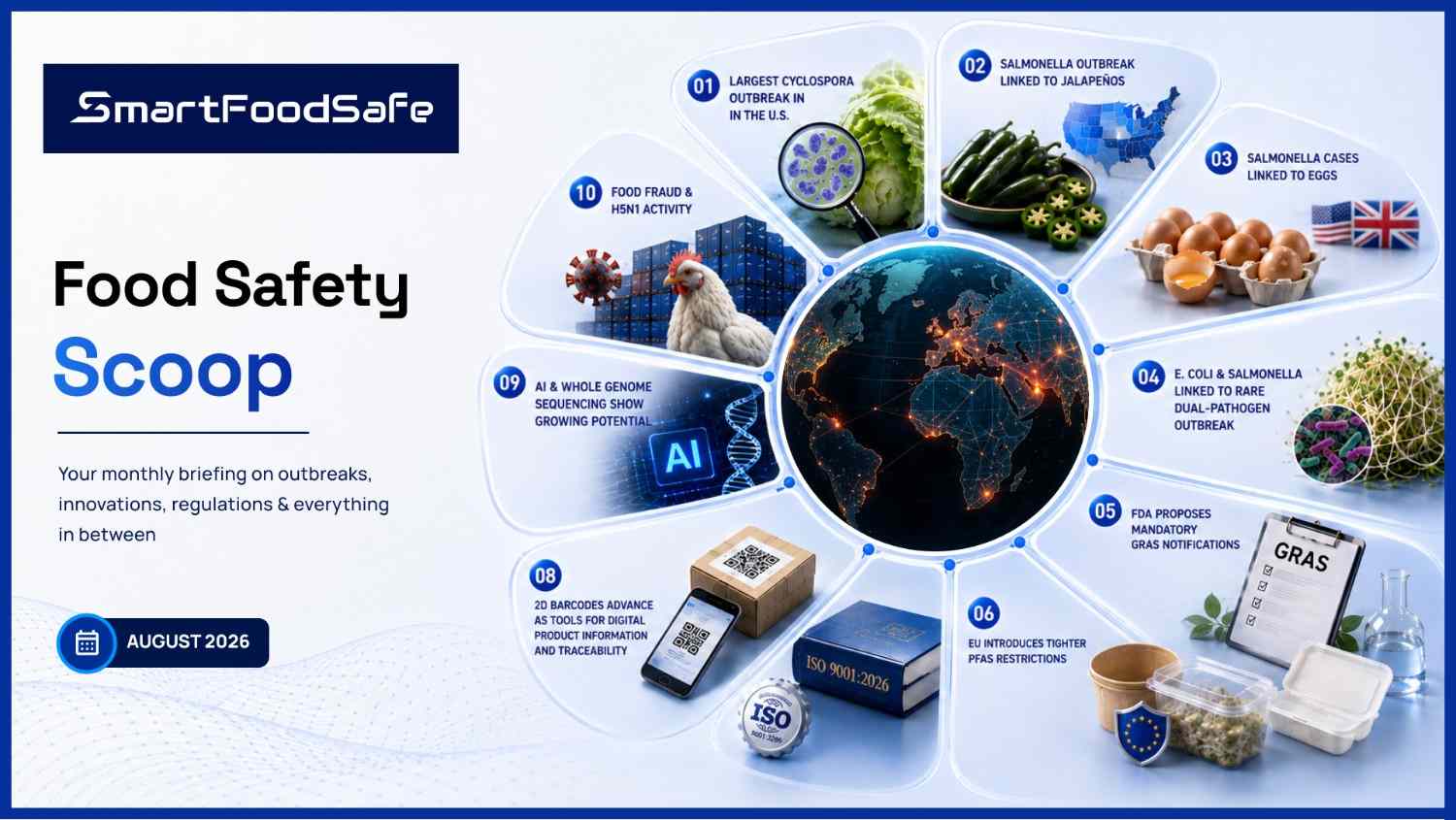 Food Safety News Roundup: August 2026