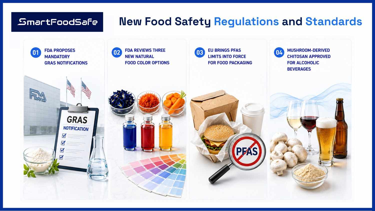 New food safety regulations and standards announced in August 2026