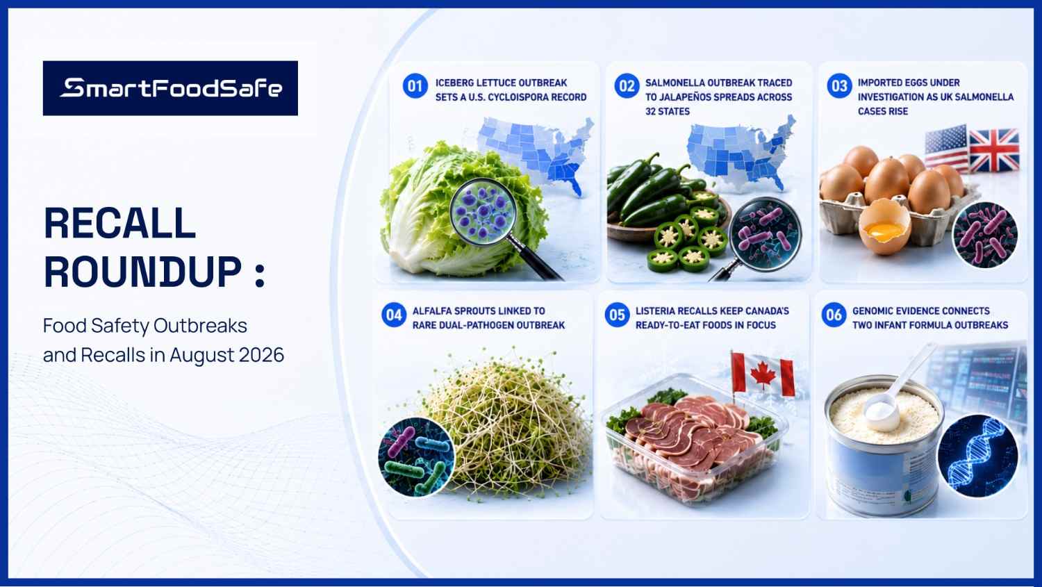 Food safety outbreaks and recalls in August 2026