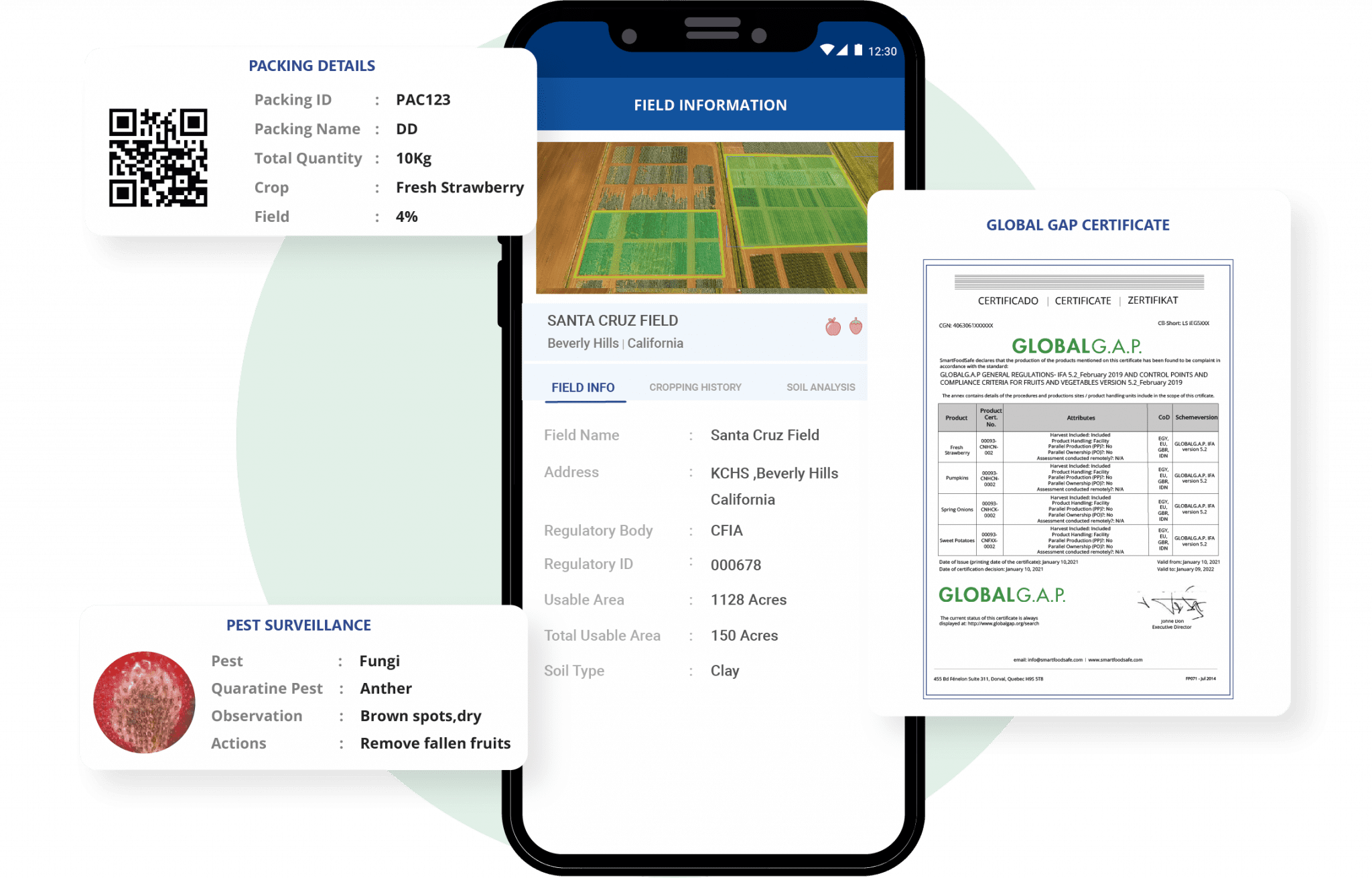 Smart Farm Software Farm Management Software | Farm to Fork Traceability