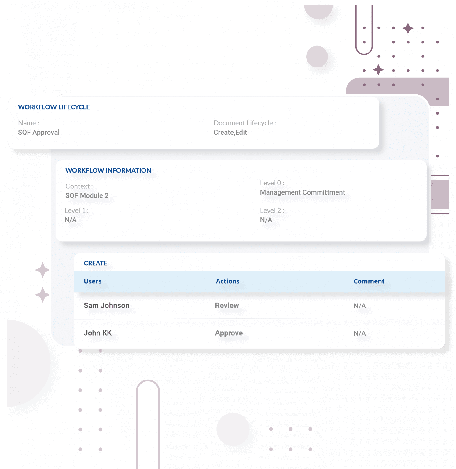 Document Control Software | Smart Food Safe