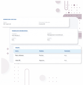 Document Control Software | Smart Food Safe