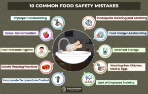 10 Common Food Safety Mistakes And How To Avoid Them Smart Food Safe