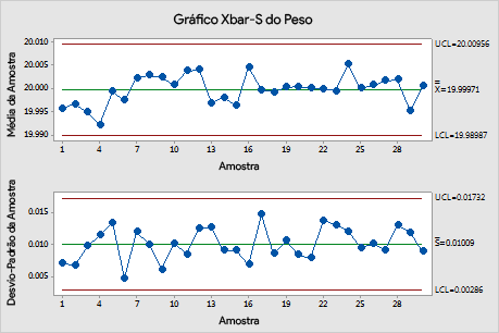 Inner Image 3 Portuguese
