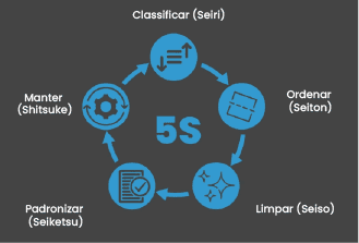 Inside Image 35 Portuguese