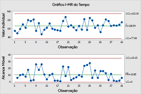 Inside Image 4 Portuguese