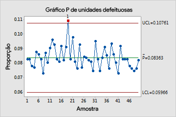 Inside Image 5 Portuguese