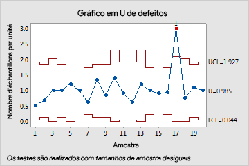 Inside Image 7 Portuguese