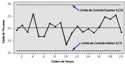 Inside Image 9 Portuguese