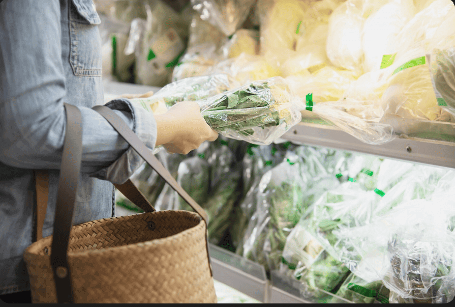 Food loss and waste management in the retail food supply chain