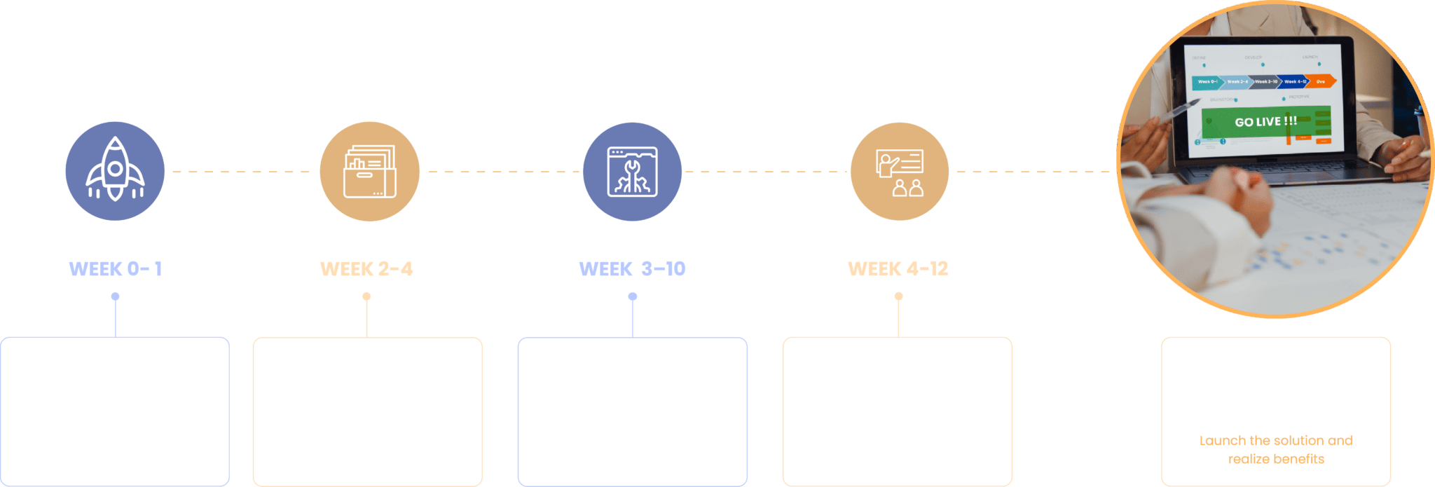 Onboarding-img