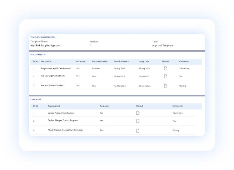 Audit Checklist in Smart Audit