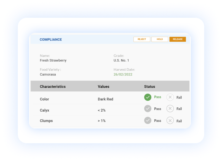 Smart Compliance as a Supplier Management Solution