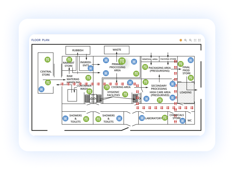 Smart CAPA in Audit management